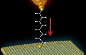 Toward molecular computers: First measurement of single-molecule heat transfer cropped Toward molecular computers First measurement of single molecule heat transfer