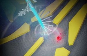 Travelling towards a quantum internet at light speed cropped Travelling towards a quantum internet at light speed