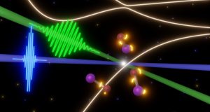 cropped What happens when you explode a chemical bond