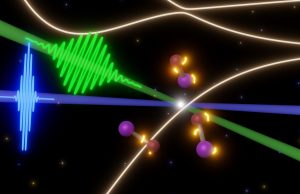 What happens when you explode a chemical bond? cropped What happens when you explode a chemical bond