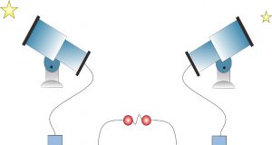 Cracking a decades old test researchers bolster case for quantum mechanics