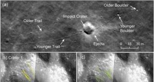 Moonquakes tumble boulders build lunar scarps