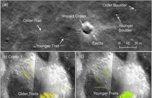 Moonquakes tumble boulders, build lunar scarps Moonquakes tumble boulders build lunar scarps