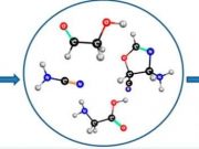 New insights into the origin of life