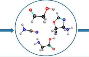 New insights into the origin of life New insights into the origin of life