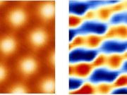 Physicists make graphene discovery that could help develop superconductors