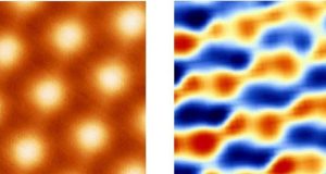 Physicists make graphene discovery that could help develop superconductors