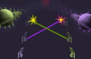 Quantum gravity’s tangled time Quantum gravitys tangled time