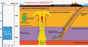 cropped Ancient drop of water rewrites Earths history