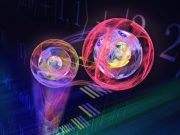 cropped Complex quantum teleportation achieved for the first time