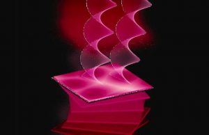 Corkscrew photons may leave behind a spontaneous twist cropped Corkscrew photons may leave behind a spontaneous twist