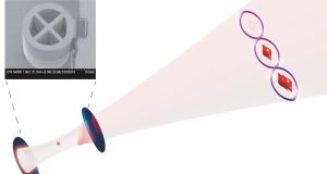 cropped Generation of light in a photon number quantum superposition