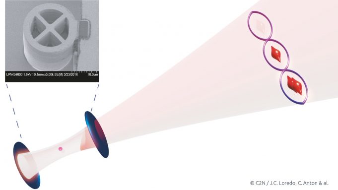 Generation of light in a photon-number quantum superposition cropped Generation of light in a photon number quantum superposition