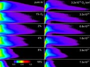 cropped Laser produced uranium plasma evolves into more complex species