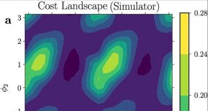 cropped Quantum computers to clarify the connection between the quantum and classical worlds