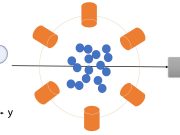 cropped Quantum entanglement in chemical reactions