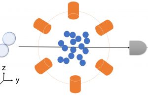 Quantum entanglement in chemical reactions? Now there’s a way to find out cropped Quantum entanglement in chemical reactions