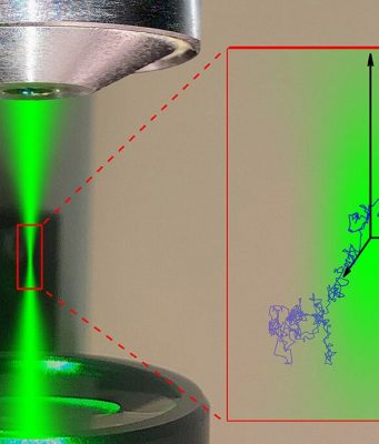 Researchers use new tools of data science to capture single molecules in action cropped Researchers use new tools of data science to capture single molecules in action