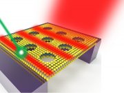 cropped Thinnest optical waveguide channels light within just three layers of atoms