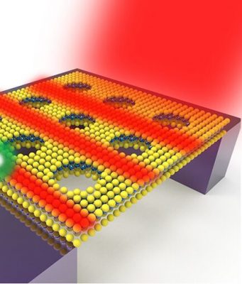 cropped Thinnest optical waveguide channels light within just three layers of atoms