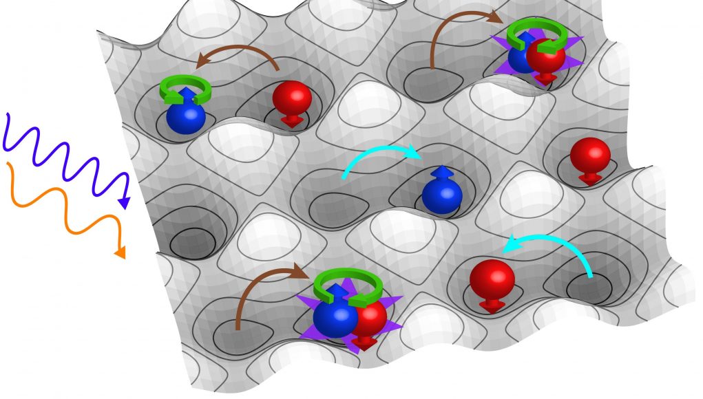 cropped Toward an orrery for quantum gauge theory 1