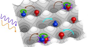 cropped Toward an orrery for quantum gauge theory 1