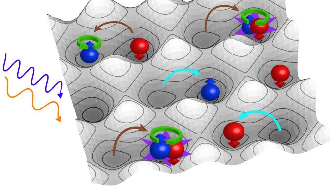 Toward an ‘orrery’ for quantum gauge theory cropped Toward an orrery for quantum gauge theory 1