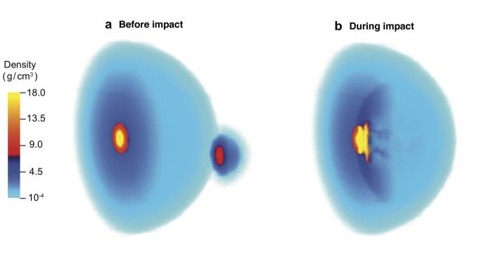 Young Jupiter was smacked head-on by massive newborn planet cropped Young Jupiter was smacked head on by massive newborn planet
