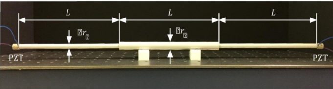 Breakthrough enables storage and release of mechanical waves without energy loss Breakthrough enables storage and release of mechanical waves without energy loss