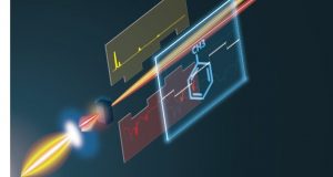 cropped A laser a crystal and molecular structures New tool uses wider light spectrum to identify molecules