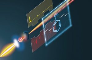 A laser, a crystal and molecular structures: New tool uses wider light spectrum to identify molecules cropped A laser a crystal and molecular structures New tool uses wider light spectrum to identify molecules