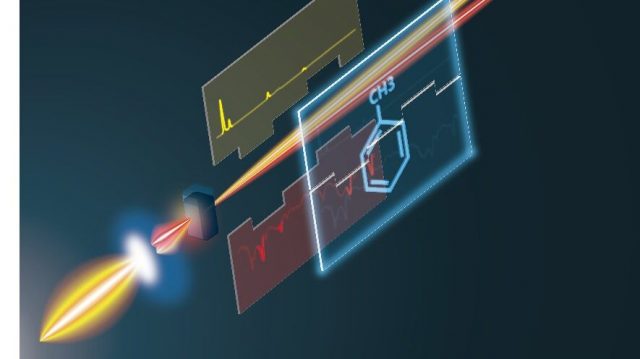 cropped A laser a crystal and molecular structures New tool uses wider light spectrum to identify molecules