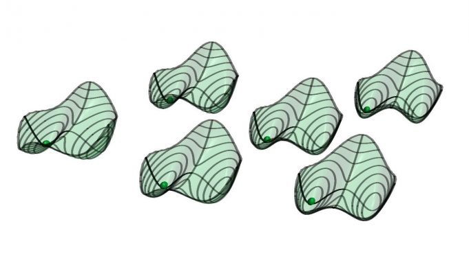 Appreciating the classical elegance of time crystals cropped Appreciating the classical elegance of time crystals