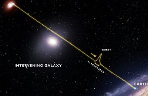 Galaxy found to float in a tranquil sea of halo gas cropped Galaxy found to float in a tranquil sea of halo gas