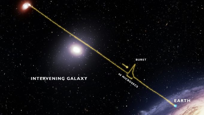 Galaxy found to float in a tranquil sea of halo gas cropped Galaxy found to float in a tranquil sea of halo gas