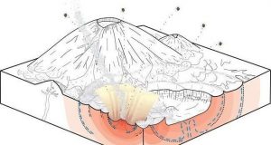 cropped Martian CSI reveals how asteroid impacts created running water under red planet