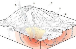 ‘Martian CSI’ reveals how asteroid impacts created running water under red planet cropped Martian CSI reveals how asteroid impacts created running water under red planet