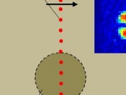 cropped New vibration sensor detects buried objects from moving vehicle