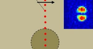 cropped New vibration sensor detects buried objects from moving vehicle