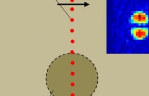 New vibration sensor detects buried objects from moving vehicle cropped New vibration sensor detects buried objects from moving vehicle