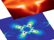 cropped Physicists discover topological behavior of electrons in 3 D magnetic material