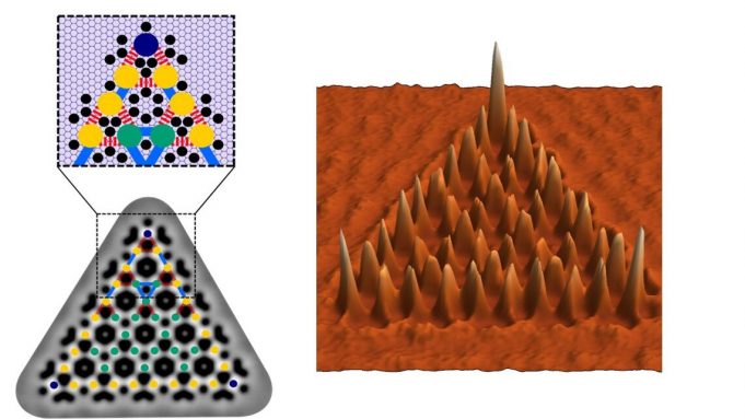 Physicists take new step towards realization of qubits for quantum computers cropped Physicists take new step towards realization of qubits for quantum computers