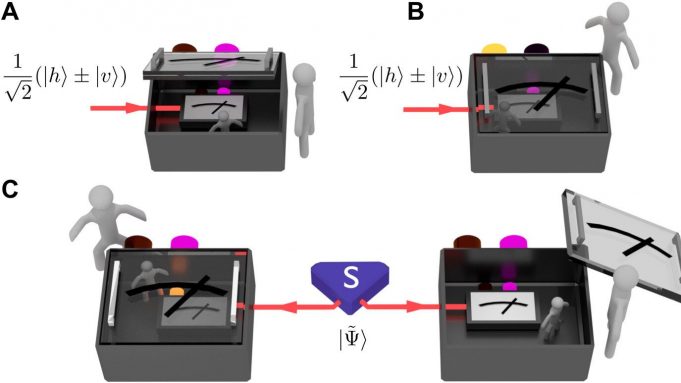 Quantum observers may be entitled to their own facts cropped Quantum observers may be entitled to their own facts