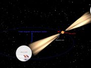 cropped Radio emission from a neutron stars magnetic pole revealed by General Relativity