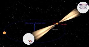 cropped Radio emission from a neutron stars magnetic pole revealed by General Relativity