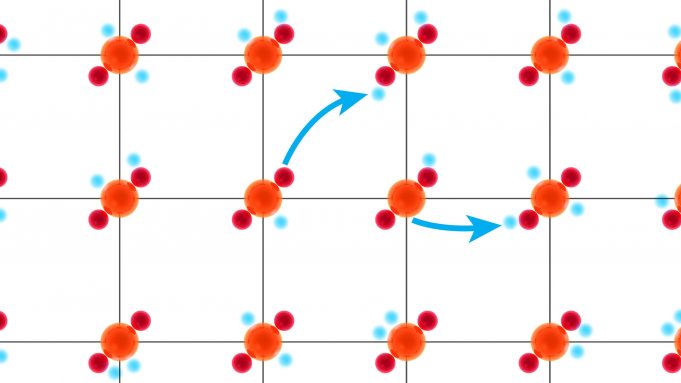 Scientists finally find superconductivity in place they have been looking for decades cropped Scientists finally find superconductivity in place they have been looking for decades