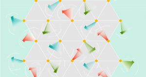 cropped Scientists find new long hypothesized material state with signature of quantum disordered liquid like magnetic moments