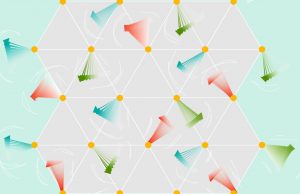 Scientists find new, long-hypothesized material state with signature of quantum disordered liquid-like magnetic moments cropped Scientists find new long hypothesized material state with signature of quantum disordered liquid like magnetic moments