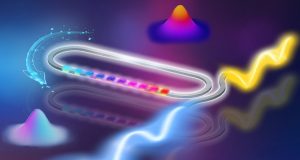 cropped Team closes in on holy grail of room temperature quantum computing chips