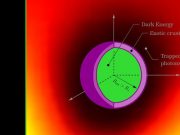 cropped areblackhole
